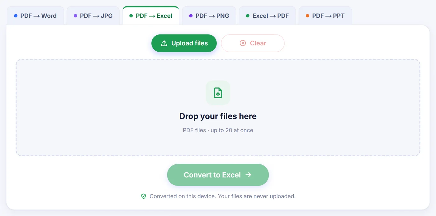 Empty PDF to Excel tab with an Upload files button, a drop area for up to 20 PDF files and a greyed Convert to Excel button